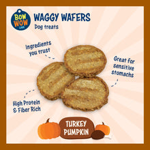 Load image into Gallery viewer, Waggy Wafers - 3-Pack All Natural Dog Treats
