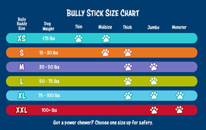 The Bully Buddy - Wholesale